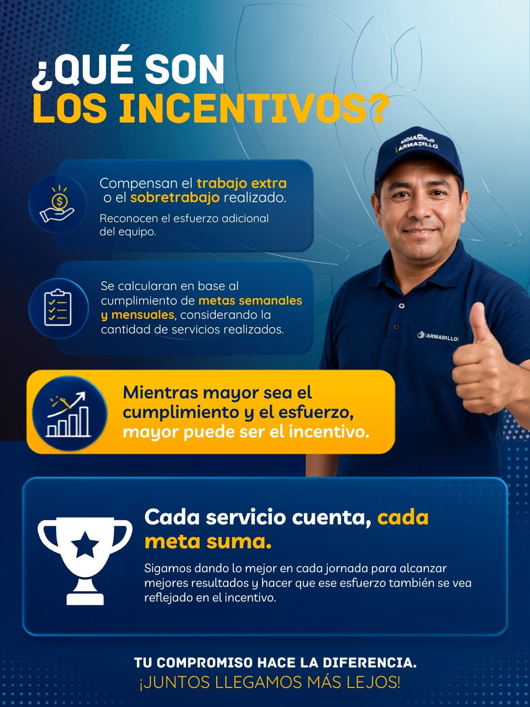 Diseño 1 — Armadillo